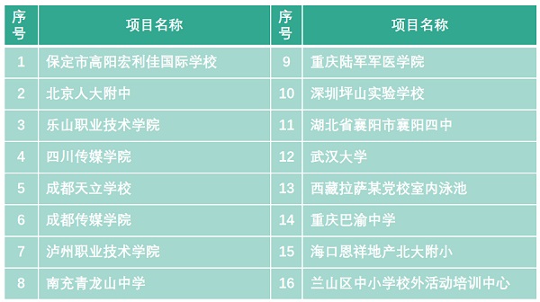 AQUA草莓视频污污在线观看校園經典草莓视频APP下载色