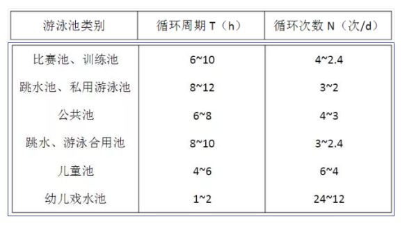 遊草莓视频下载网址循環周期