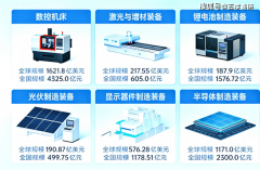 财产丨通用设备财产——数据驱动下的破局取增